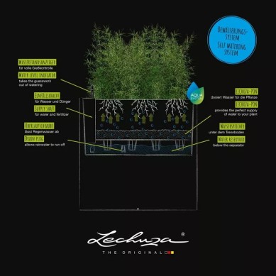 Jardinera PALO