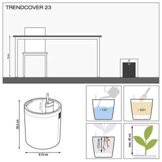 Maceta TRENDCOVER
