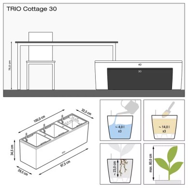 Jardinera TRIO Cottage