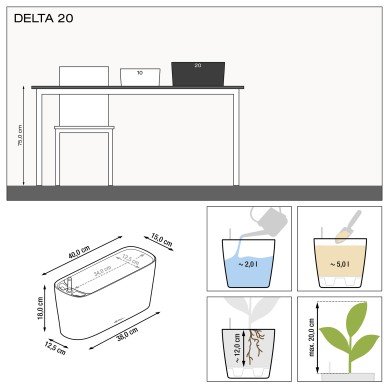 Jardinera DELTA