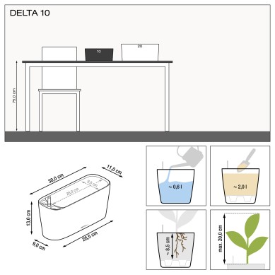 Jardinera DELTA