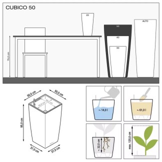 Maceta CUBICO