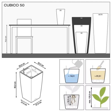 Maceta CUBICO