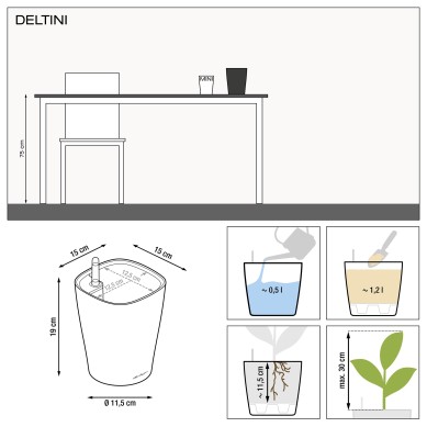 Maceta DELTINI