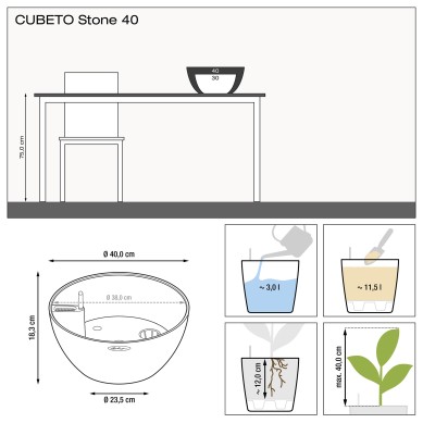 Maceta CUBETO Stone